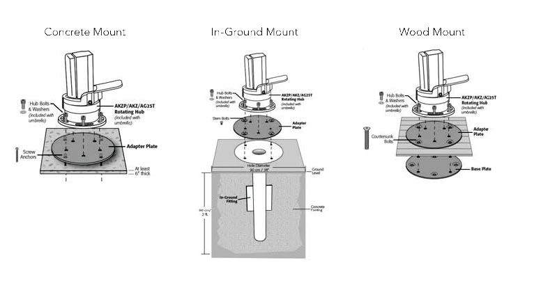 13′ Cantilever Umbrella - Image 2